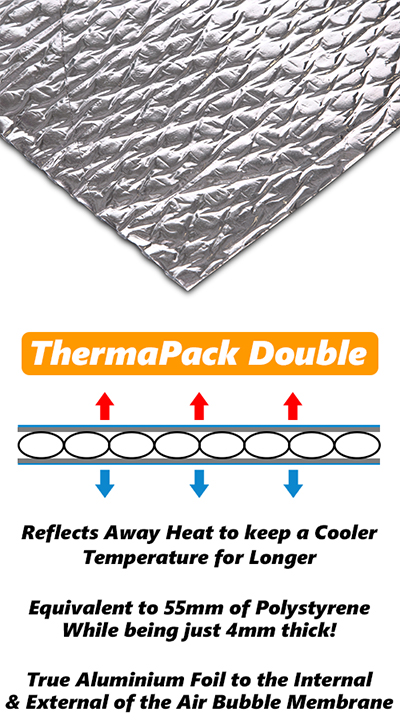 ThermaPack Double Info