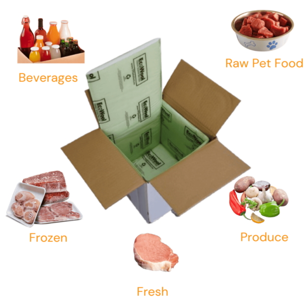 EcoWool Box Liners - Image 12