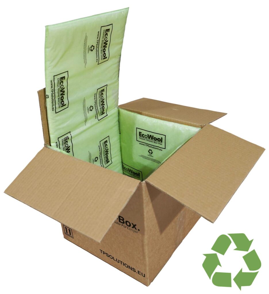 EcoWool Box Open Recyclable