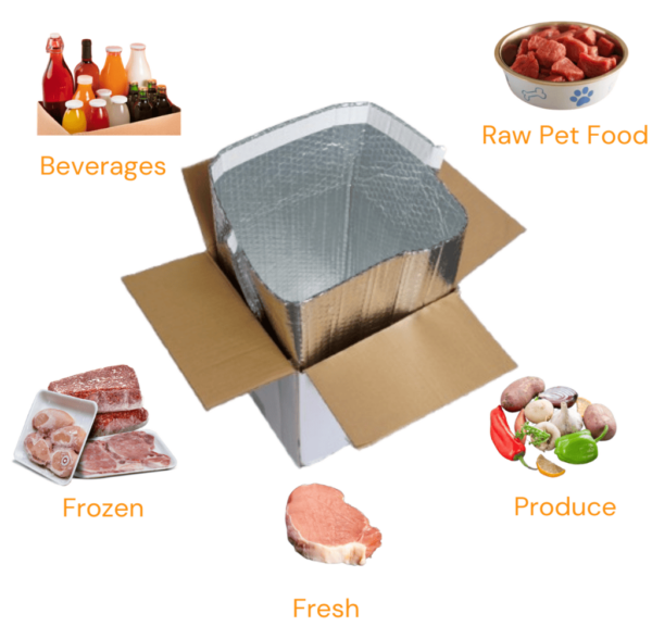 Bespoke Insulated Box Liners For Food - Image 8